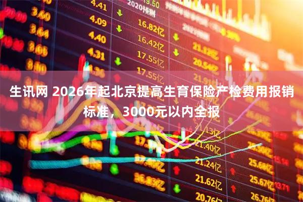 生讯网 2026年起北京提高生育保险产检费用报销标准，3000元以内全报